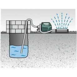 Metabo - Pompe De Jardin 1300 W Refoulement 48 M 4500 L/h - P 4500 Inox -Metabo Soldes 18301096 4