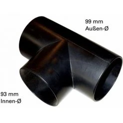 Metabo Dérivation - 0913031296