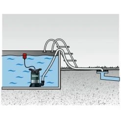 Metabo Pompe De Relevage Aspiration Plate TP 7500 SI / 300 W / 7 500 L / H 9 Metabo Pompe De Relevage Aspiration Plate TP 7500 SI / 300 W / 7 500 L / H -Metabo Soldes 33711329 4