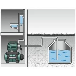 Metabo Surpresseur HWW 3500/25 Inox / 900 Watts 9 Metabo Surpresseur HWW 3500/25 Inox / 900 Watts -Metabo Soldes 33711367 4