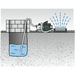 Metabo Pompe De Jardin 1900 W Pompe ˆ Eau 9000 L/h, Hauteur D'aspiration 9 M, Pompe De Puits -Metabo Soldes 42258088 2