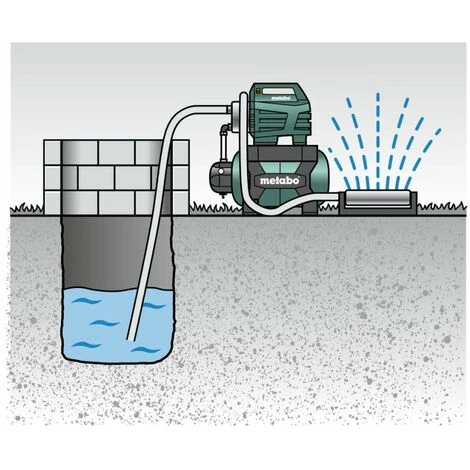 Metabo Water Works Domestique RDD 4500/25 Inox Plus / 1300 Watt 4 Metabo Water Works Domestique RDD 4500/25 Inox Plus / 1300 Watt – Image 3