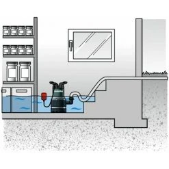 Metabo Pompe Submersible Combiné TPS 14000 S Combi / 770 Watt -Metabo Soldes 45505858 3