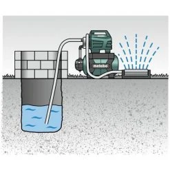 Metabo - Surpresseur Avec Réservoir En Inox 24L 1100W - HWWI 3500/25 Inox -Metabo Soldes 55907275 3